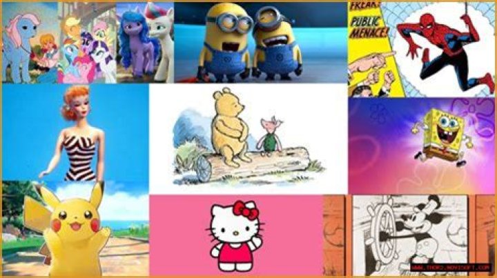Ultimate Guide: Discovering Boys' Beloved Cartoon Characters